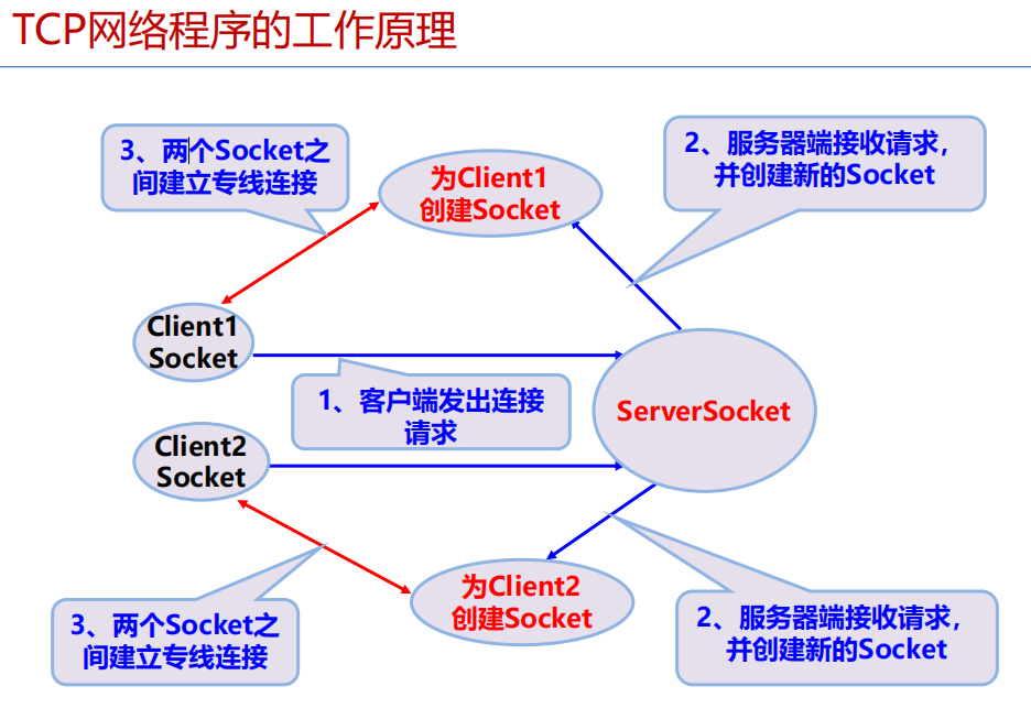 Pasted image 20250106224114.png